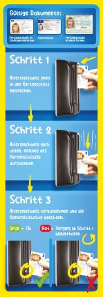 Aufkleber mit Instruktion zur Altersverifizierung